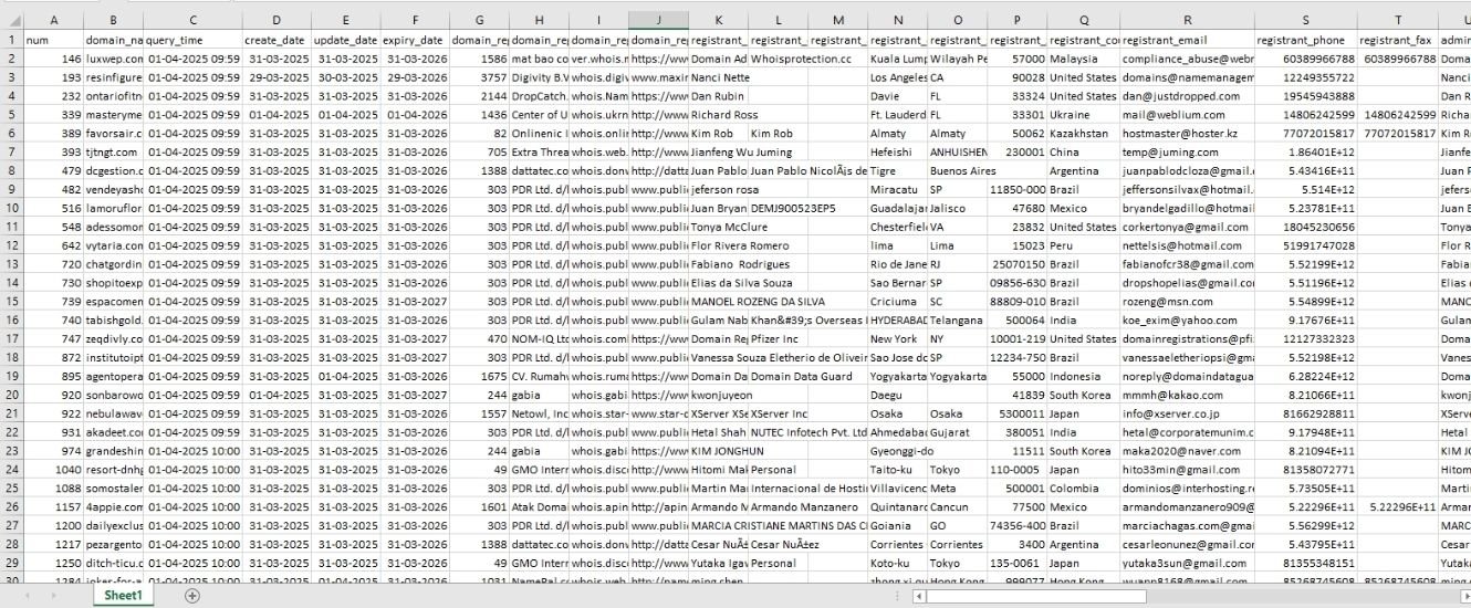 Excel Database Preview